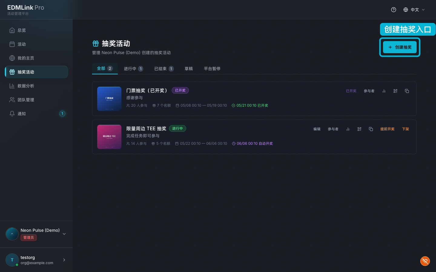 后台「抽奖活动」列表：已创建的抽奖活动及其状态