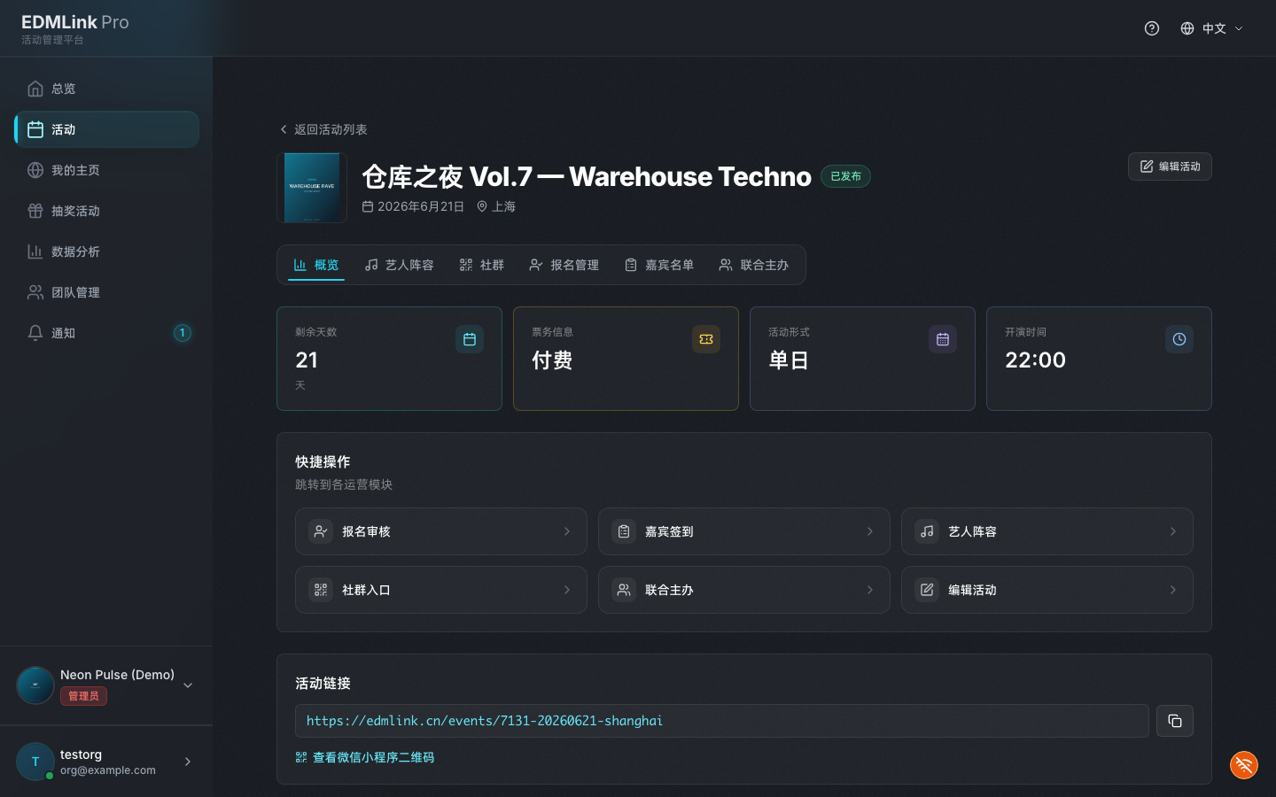 活动详情页「概览」Tab：运营指标卡片与活动基本信息