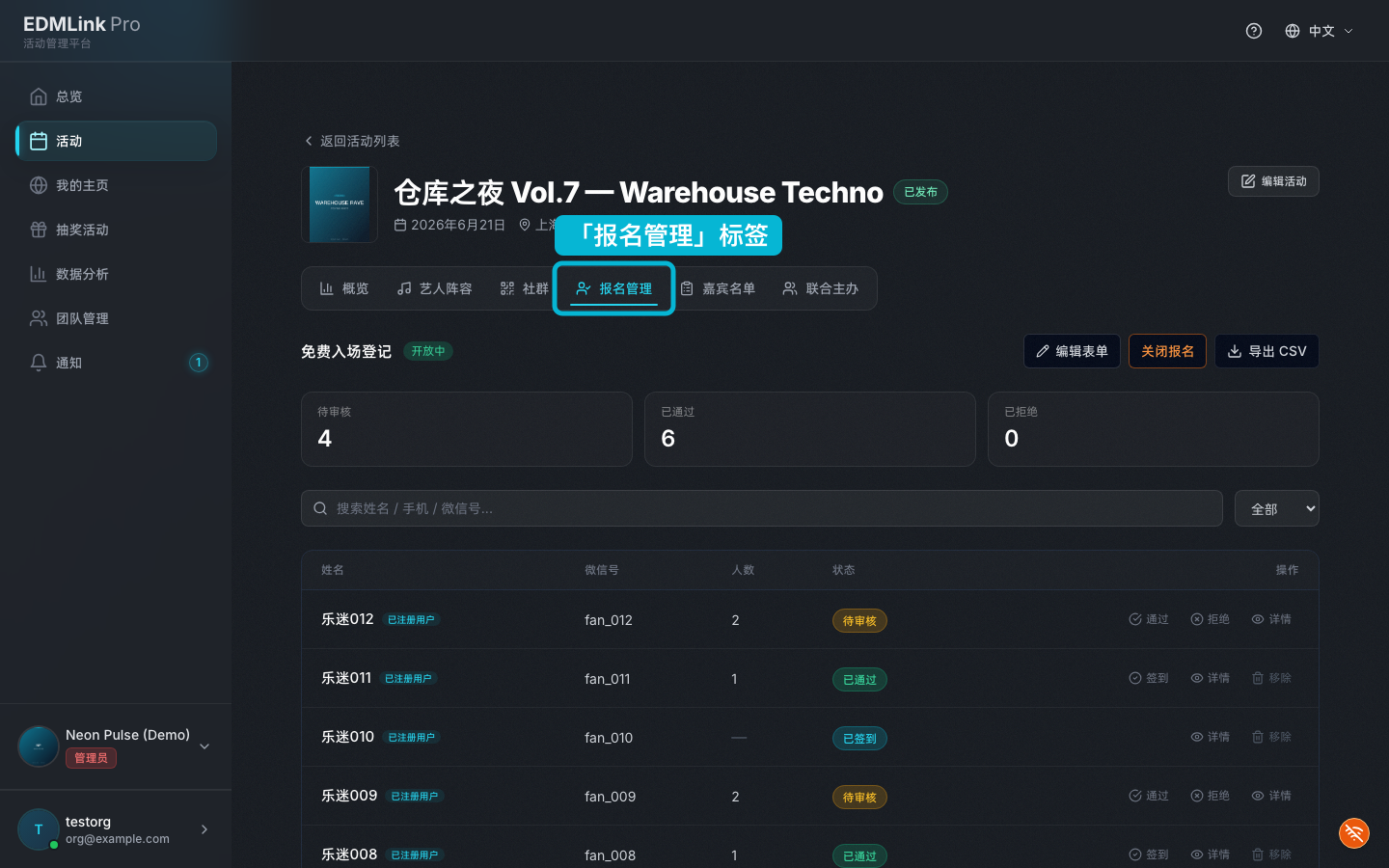 活动详情页「报名管理」Tab：报名状态概览与审核入口